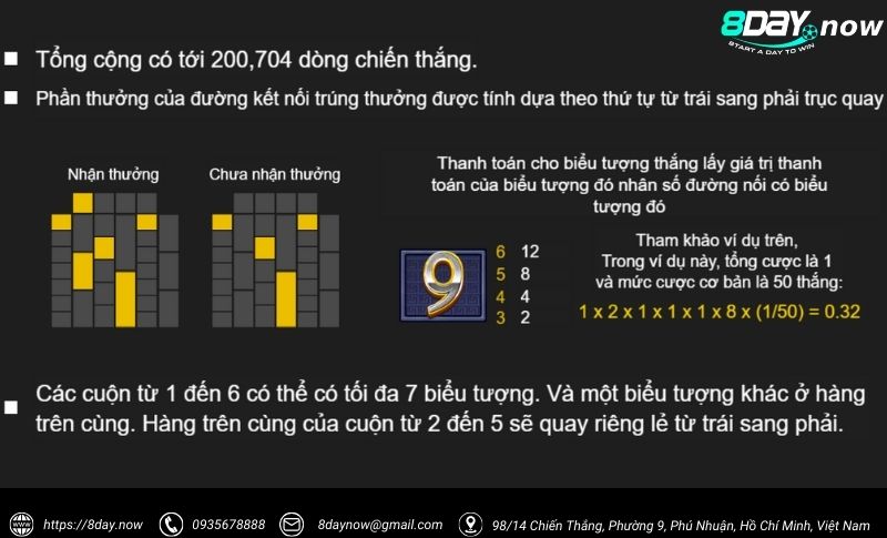 Giao dien game Zeus 8Day - Hinh 3